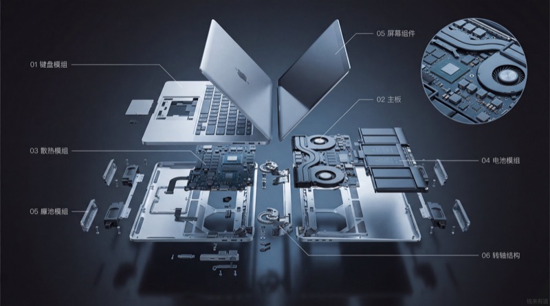 MacBook Pro 笔记本电脑 — 真实爆炸分解图提示词卡片